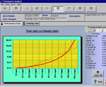 Tunnel Boat Design Software by AeroMarine Research