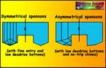 Tunnel Boat Design Software by AeroMarine Research