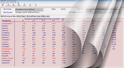 Tunnel Boat Design Software by AeroMarine Research