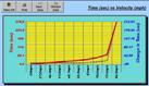 Tunnel Boat Design Software by AeroMarine Research