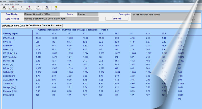 Tunnel Boat Design Software by AeroMarine Research